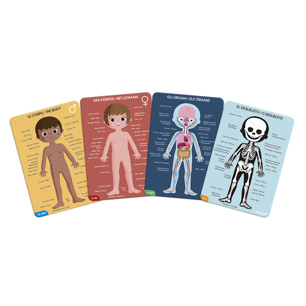 Janod Educatieve Puzzel - Het Menselijk Lichaam