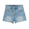 Indian Blue Jeans Wide Denim Shorts Damaged