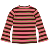 Quapi Longsleeve AKSAYQW233