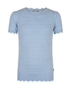 Indian Blue Jeans KNITWEAR SS FANCY