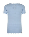 Indian Blue Jeans KNITWEAR SS FANCY